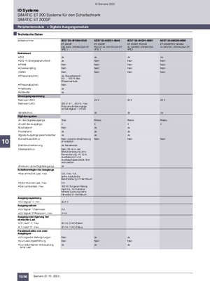 Product Details - SiePortal - Siemens DE