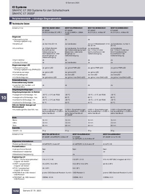 Product Details - SiePortal - Siemens DE