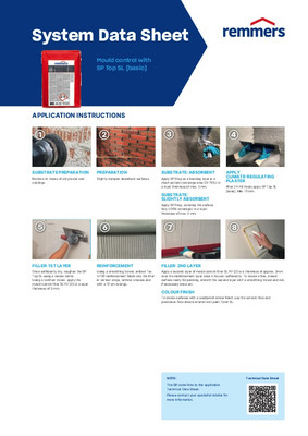 Küf Kontrol Sistemi