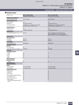 Product Details - SiePortal - Siemens DE