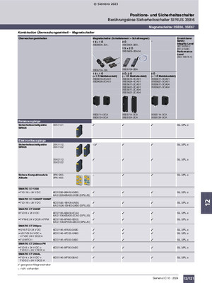 Product Details - SiePortal - Siemens DE