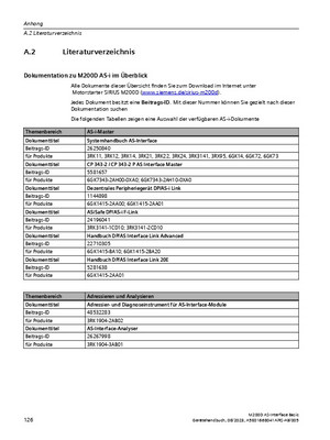 Product Details - SiePortal - Siemens DE