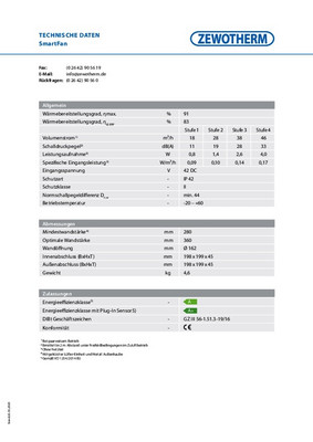 ZEWOTHERM thermischer Stellantrieb Premium, 230V NC Thermoantrieb, fü,  19,90 €