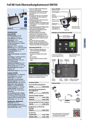 Überwachungskamera INDEXA top DW700 SET + 3 x DW700K