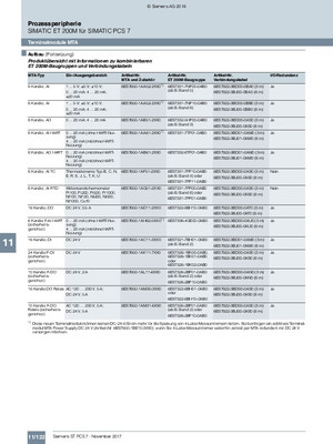 Product Details - SiePortal - Siemens DE