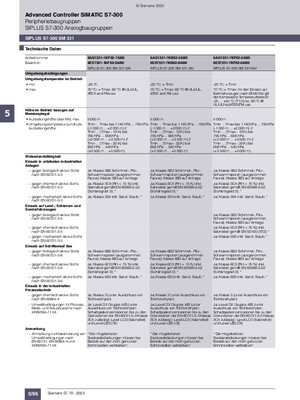 Product Details - SiePortal - Siemens DE