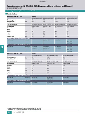 Product Details - SiePortal - Siemens DE