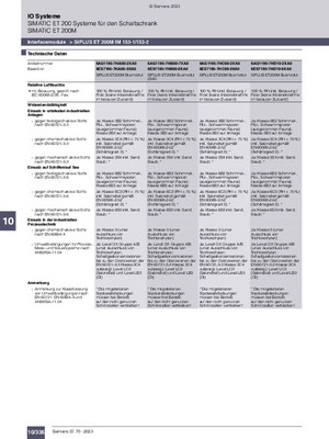 Product Details - SiePortal - Siemens DE