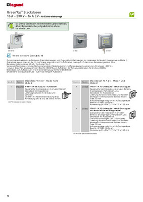 Aufputzdose Green'up Access - IP66-IK08 - Deutscher Standard für