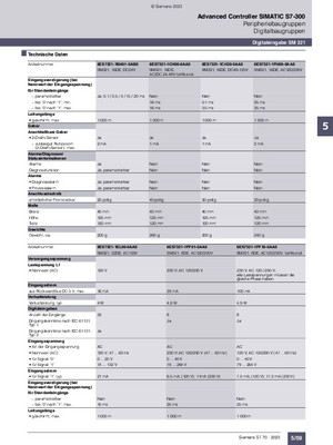 Product Details - SiePortal - Siemens DE