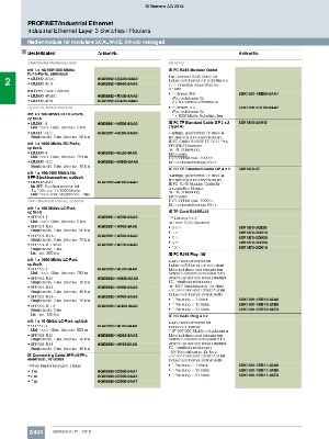 Produktdetails - SiePortal - Siemens DE