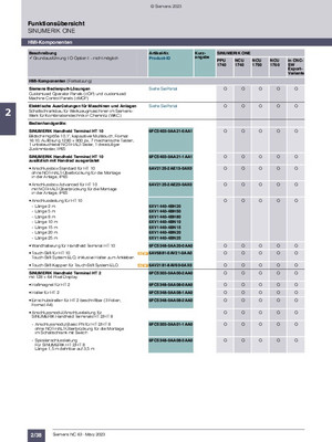 Product Details - SiePortal - Siemens DE