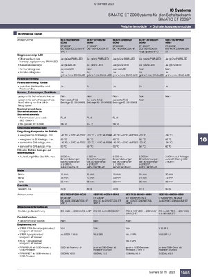 Product Details - SiePortal - Siemens DE