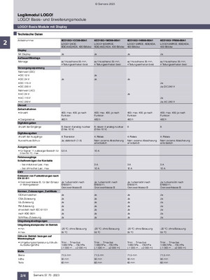 Product Details - SiePortal - Siemens DE