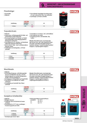 Ganzjahres-Scheibenklar 5L Kanister E-COLL online kaufen - im van beusekom  Onlineshop