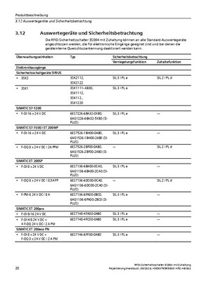 Product Details - SiePortal - Siemens DE