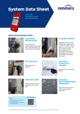 Betofix R2 ile beton onarımı