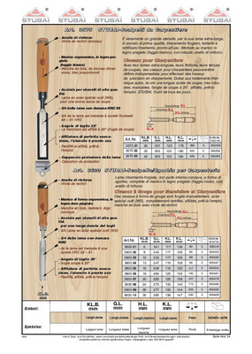 Raspa mezzotonda per legno DIN 7263, forma C