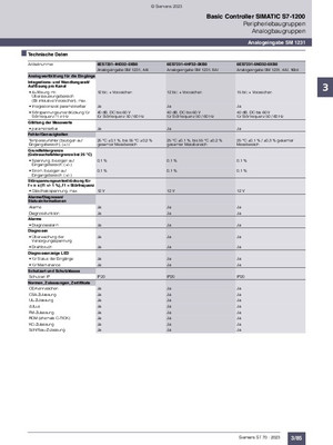 Produktdetails - SiePortal - Siemens DE