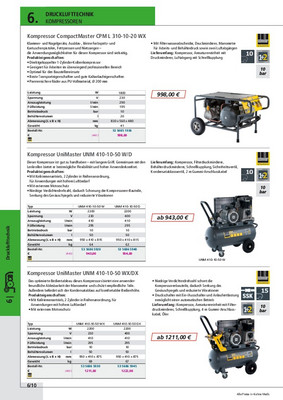 Schneider-Kompressor UNM 410-10-50 WX 1121490010