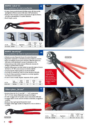 Knipex Cobra QuickSet pinza regolabile bonderizzata grigia per