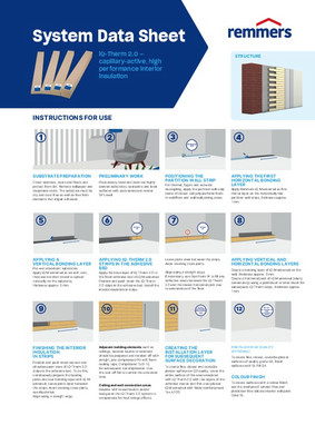 Yüksek Performanslı İç Yalıtım için iQ-Therm 2.0