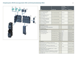 Siemens IS 3Ph.-Sammelschiene 2 Leistungsschalter 3RV2917-1E