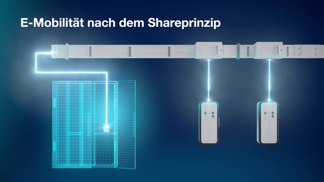 Wallbox 22kVA 3ph witty share 1f IP55 22kW/Ladep 237x549x173mm Wandmont Kst