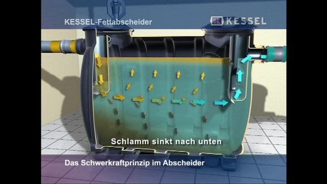 Kessel Probeentnahmeschacht Klasse D, DN 100/150, Ø 400 mm, für Abscheider