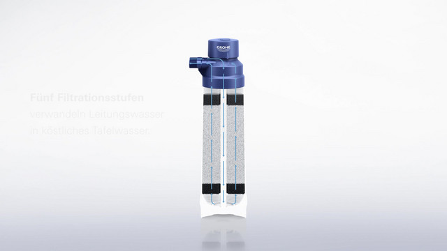 GROHE Austauschfilter Blue S-Size, Kapazität 600 l