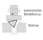 Rothenberger Taumel-Bördelgerät ROFLARE REVOLER metrisch 6, 8, 10, 12, 16, 18 mm - More 4